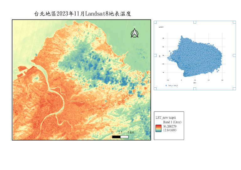LST-NDVI