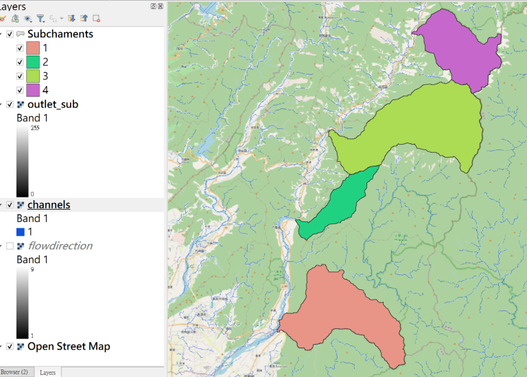 Sub catchments