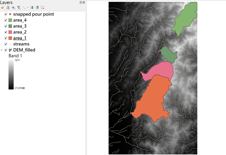 Sub catchment