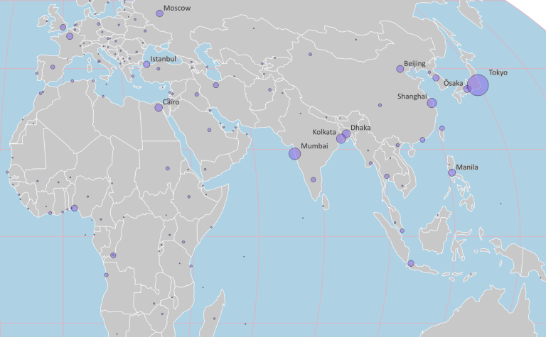 World Largest Metropolis