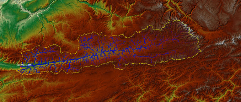 water balance