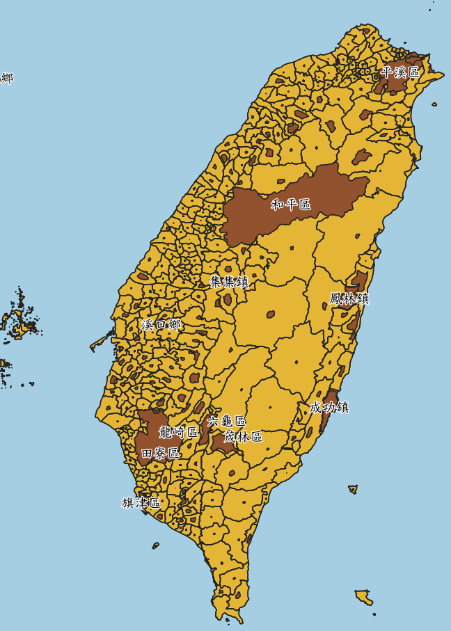 age index