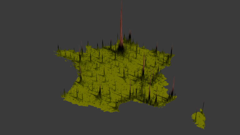 population density