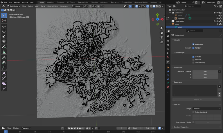 CONTOUR LINE